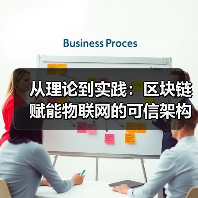 从理论到实践：区块链赋能物联网的可信架构设计与落地挑战（图2）