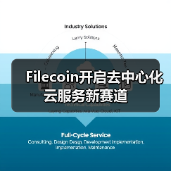 Filecoin开启去中心化云服务新赛道（图4）
