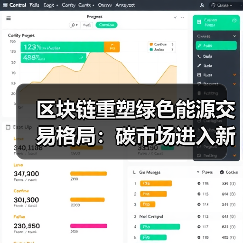 区块链重塑绿色能源交易格局：碳市场进入新阶段（图3）