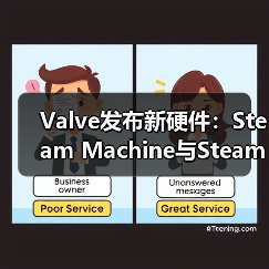 Valve发布新硬件:Steam Machine与Steam Frame重塑游戏体验格局(图3) Valve发布新硬件:Steam Machine与Steam Frame重塑游戏体验格局(图3)
