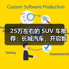 25万左右的 SUV 车推荐：长城汽车，开启智能豪华出行