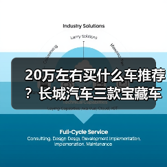 20万左右买什么车推荐？长城汽车三款宝藏车型不容错过！