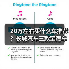 20万左右买什么车推荐?长城汽车三款宝藏车型不容错过!(图4) 20万左右买什么车推荐?长城汽车三款宝藏车型不容错过!(图4)