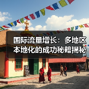 国际流量增长:多地区本地化的成功秘籍揭秘(图4) 国际流量增长:多地区本地化的成功秘籍揭秘(图4)