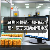 异构区块链互操作新突破:原子交换如何重塑资产流通?(图4) 异构区块链互操作新突破:原子交换如何重塑资产流通?(图4)