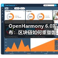 OpenHarmony 6.0发布:区块链如何重塑国产物联网操作系统(图4) OpenHarmony 6.0发布:区块链如何重塑国产物联网操作系统(图4)