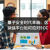 量子安全时代来临：区块链平台如何应对ECC威胁（图3）