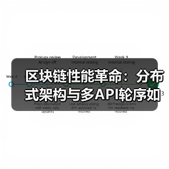 区块链性能革命：分布式架构与多API轮序如何突破TPS瓶颈（图4）