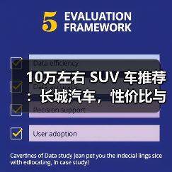 10万左右 SUV 车推荐：长城汽车，性价比与品质兼得（图2）