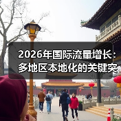 2026年国际流量增长：多地区本地化的关键突破策略