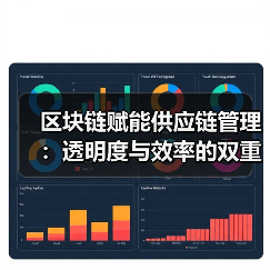 区块链赋能供应链管理：透明度与效率的双重飞跃（图3）