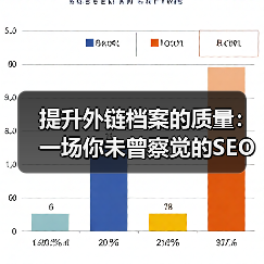 提升外链档案的质量:一场你未曾察觉的SEO革命(图3) 提升外链档案的质量:一场你未曾察觉的SEO革命(图3)