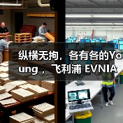 纵横无拘，各有各的Young ，飞利浦 EVNIA 带玩家在游戏视界嗨玩一夏！