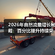 2026年自然流量增长秘籍:百分比提升持续突破之道(图4) 2026年自然流量增长秘籍:百分比提升持续突破之道(图4)