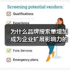 为什么品牌搜索量增加成为企业扩展影响力的秘密武器?(图2) 为什么品牌搜索量增加成为企业扩展影响力的秘密武器?(图2)