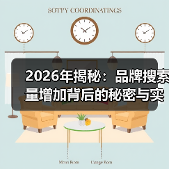 2026年揭秘:品牌搜索量增加背后的秘密与实操策略(图3) 2026年揭秘:品牌搜索量增加背后的秘密与实操策略(图3)