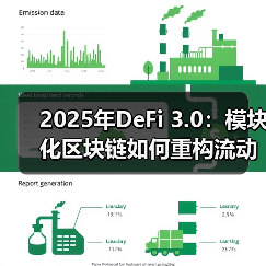 2025年DeFi 3.0：模块化区块链如何重构流动性池架构（图2）
