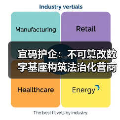 宜码护企：不可篡改数字基座构筑法治化营商环境新范式（图1）