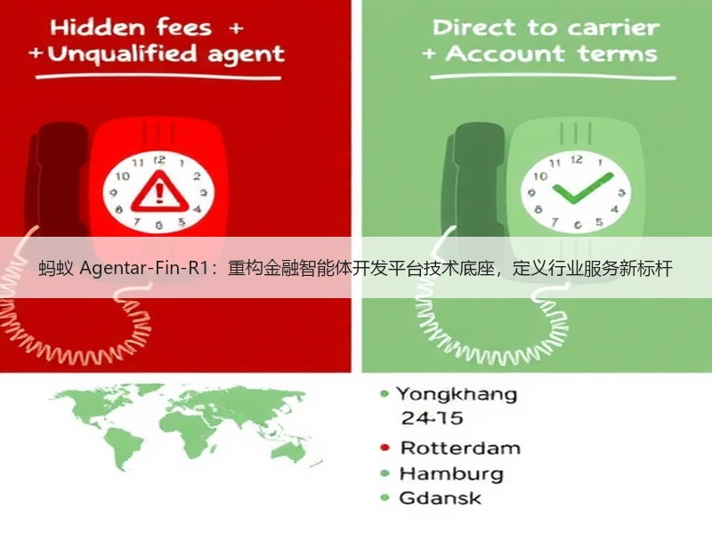 蚂蚁 Agentar-Fin-R1：重构金融智能体开发平台技术底座，定义行业服务新标杆