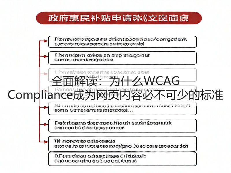 全面解读：为什么WCAG Compliance成为网页内容必不可少的标准
