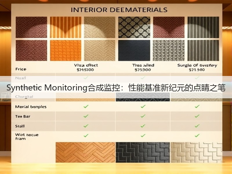 Synthetic Monitoring合成监控：性能基准新纪元的点睛之笔