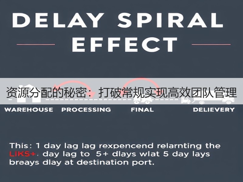 资源分配的秘密：打破常规实现高效团队管理