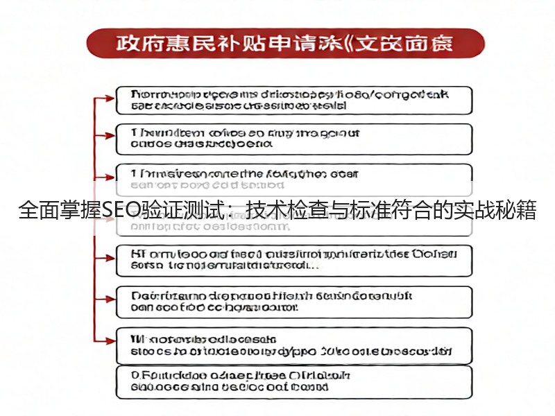 全面掌握SEO验证测试：技术检查与标准符合的实战秘籍