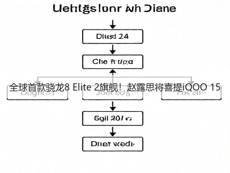 全球首款骁龙8 Elite 2旗舰！赵露思将喜提iQOO 15