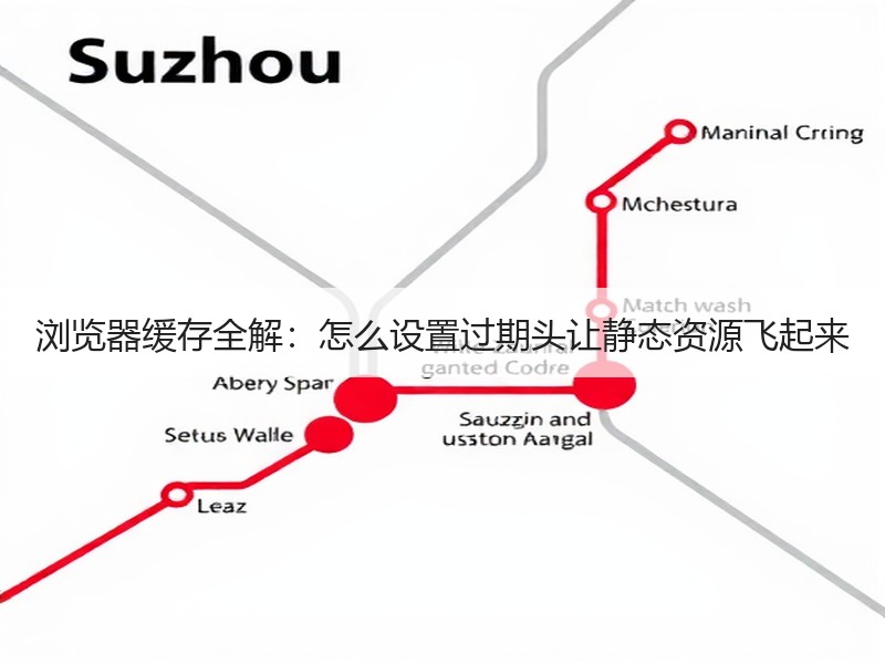 浏览器缓存全解：怎么设置过期头让静态资源飞起来