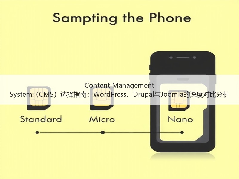 Content Management System（CMS）选择指南：WordPress、Drupal与Joomla的深度对比分析